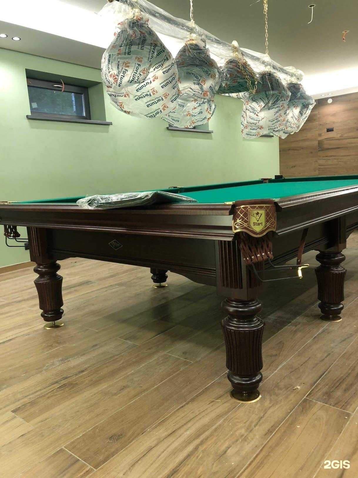 Отзывы на компанию E-activity в Челябинске c фото