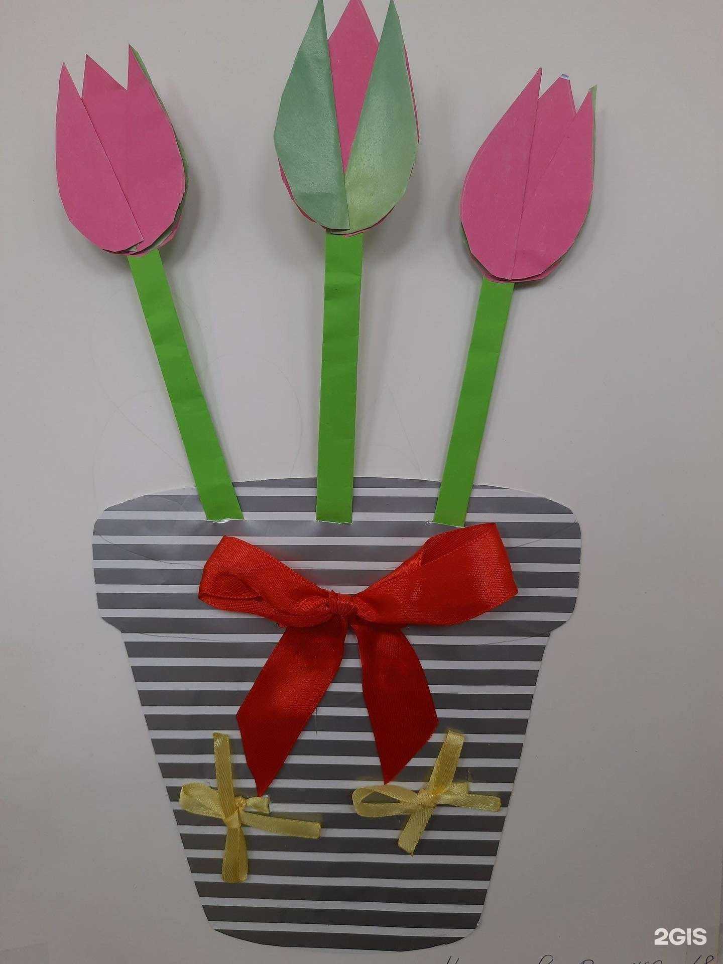 Отзывы на компанию Детская школа искусств №7 в Магнитогорске c фото