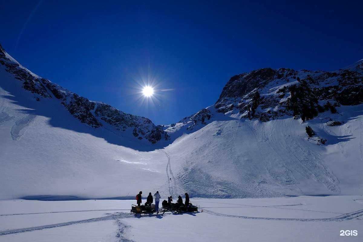 Отзывы на компанию Фотошкола Михаила Гуляева в Новосибирске c фото