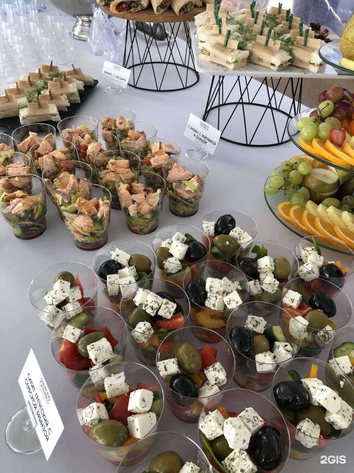 Отзывы на компанию Дюйм в Нижнем Новгороде c фото