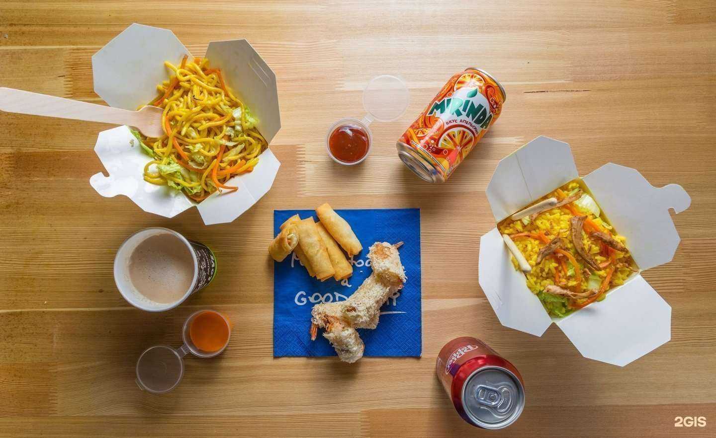 Отзывы на компанию BuddaBox в Калининграде c фото