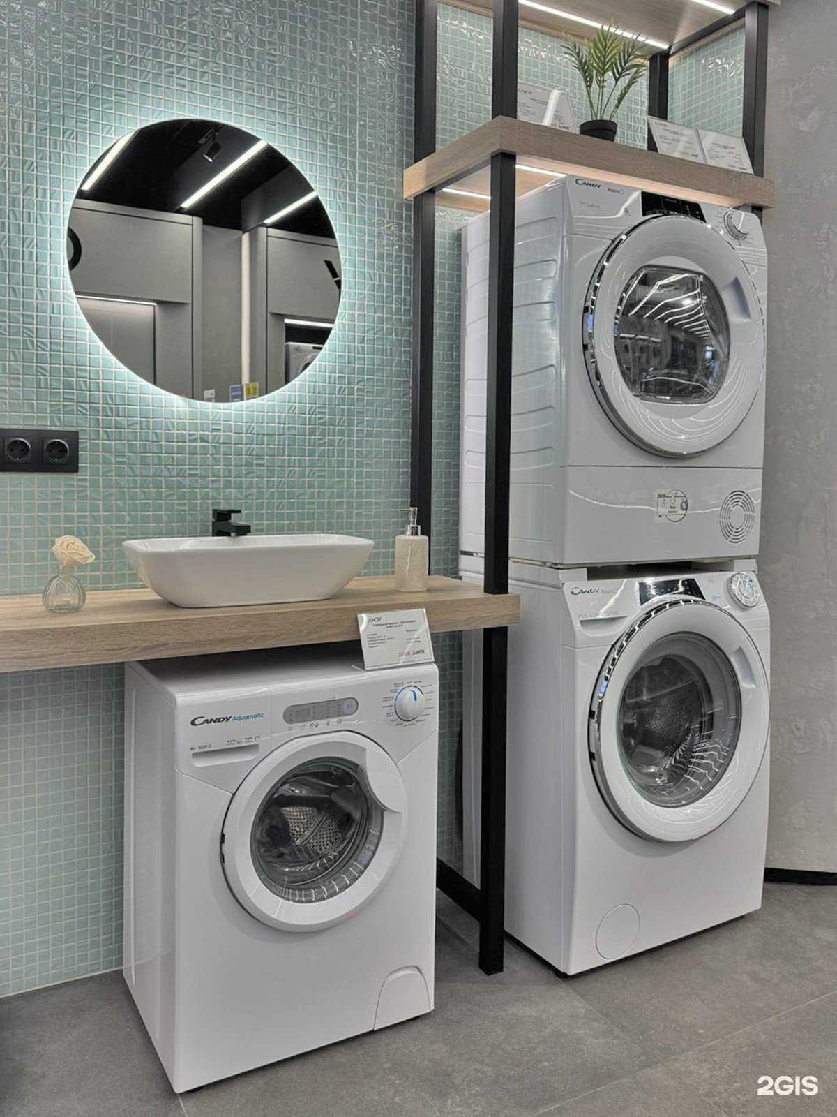 Отзывы на компанию Candy в Пензе c фото