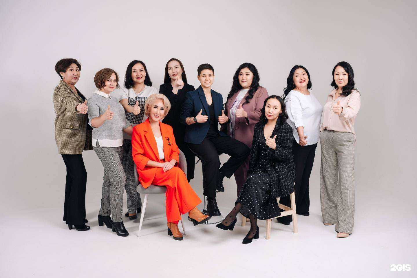 Отзывы на компанию Ваш риэлтор в Якутске c фото