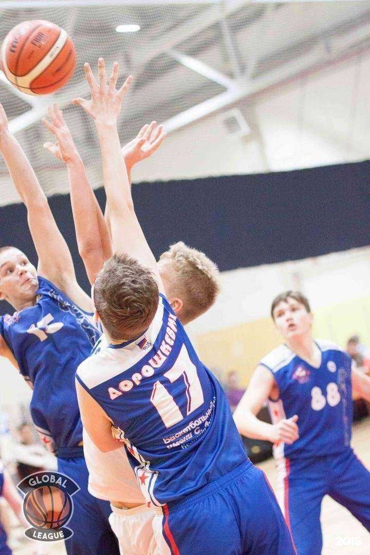 Отзывы на компанию Детско-юношеский баскетбольный клуб им. С.А. Яшкина в Великом Новгороде c фото