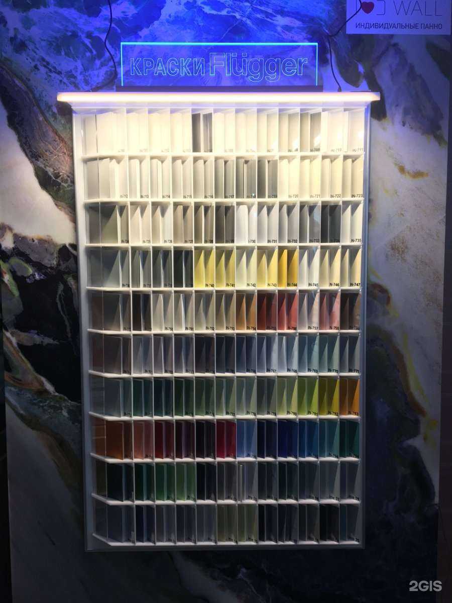 Отзывы на компанию Антро в Нижнем Новгороде c фото