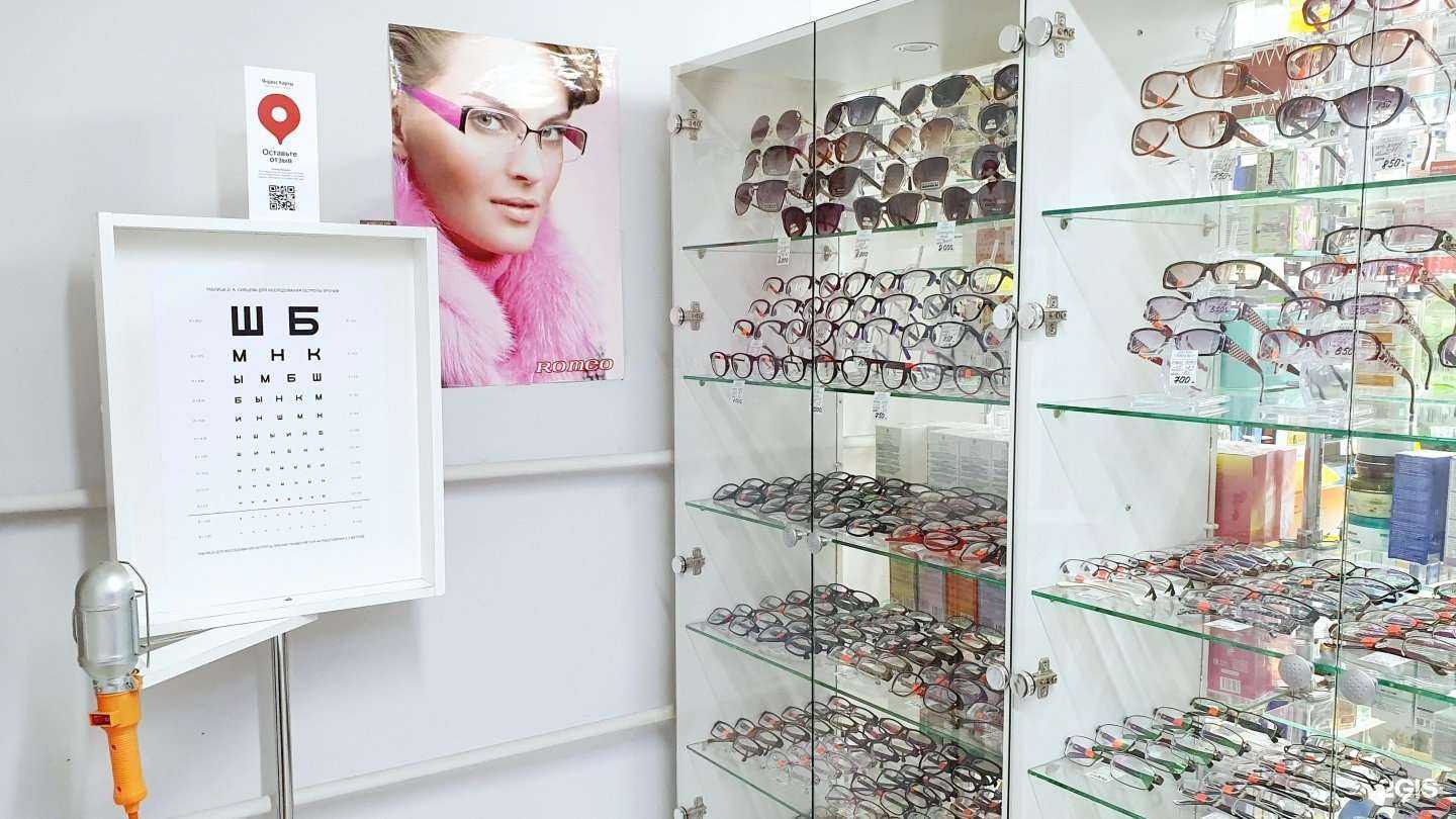 Отзывы на компанию Визуаль в г. Воронеж c фото