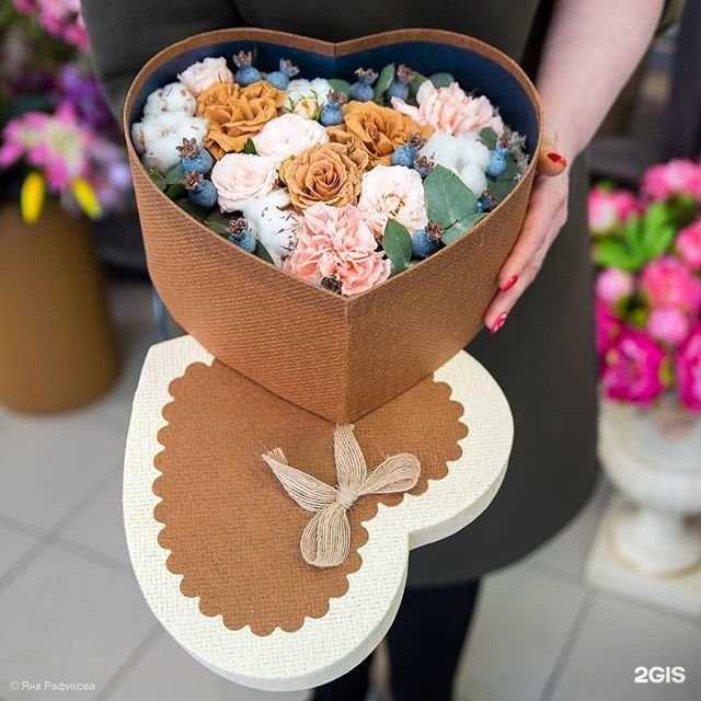 Отзывы на компанию Фиори в Ижевске c фото