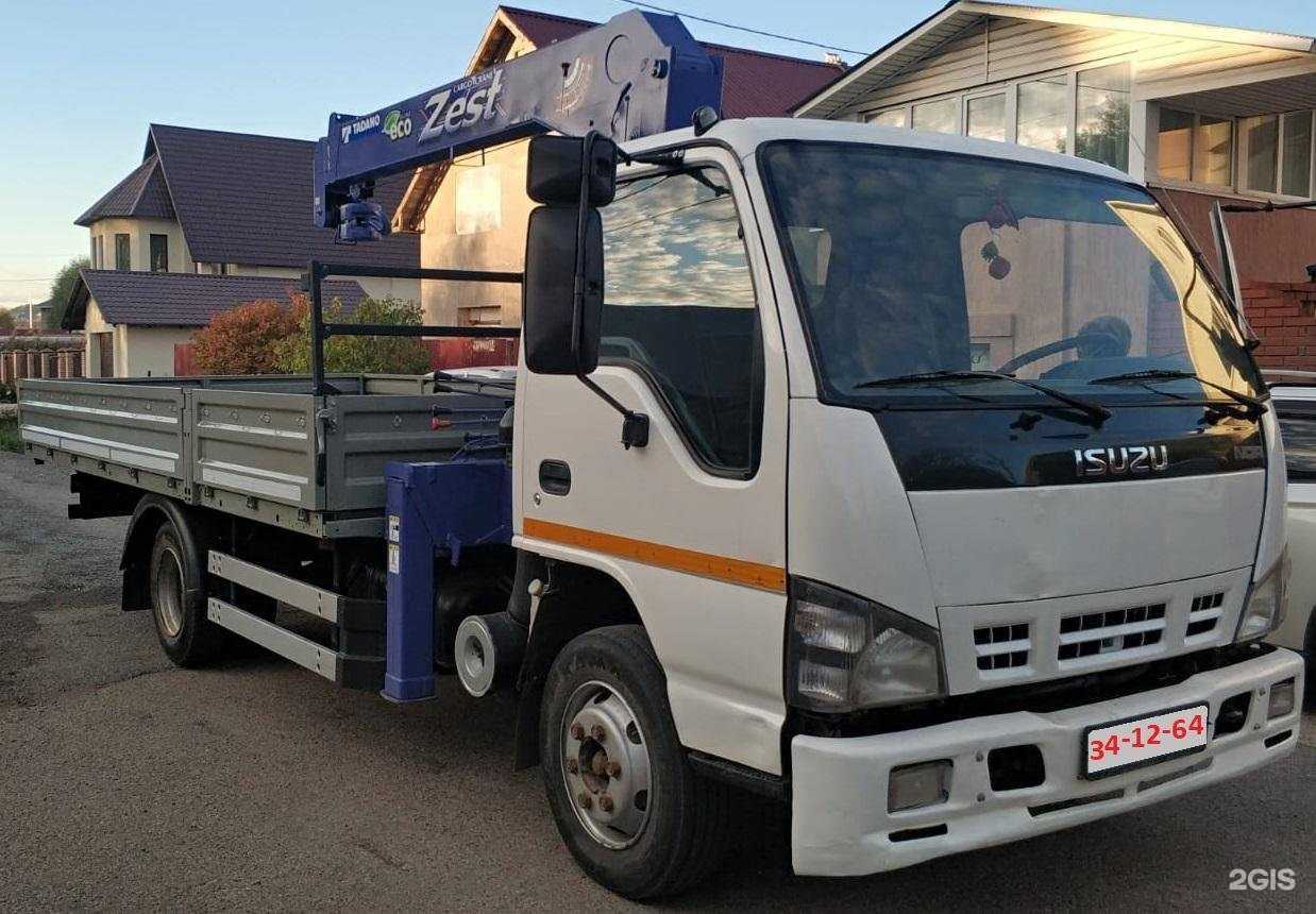 Отзывы на компанию ИП Пронь В.В. в г. Сыктывкар c фото