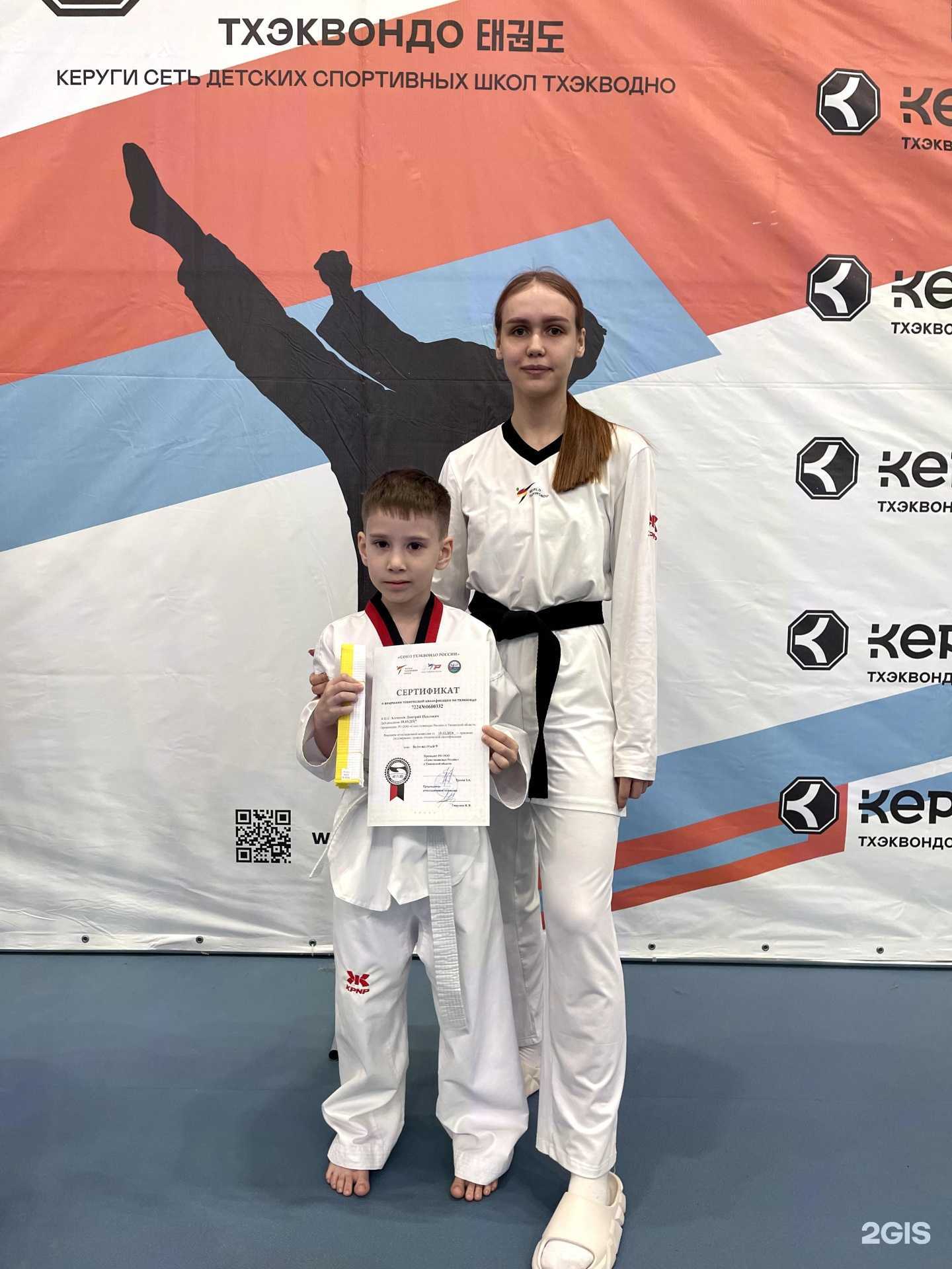 Отзывы на компанию Керуги&Sportiki в Тюмени c фото