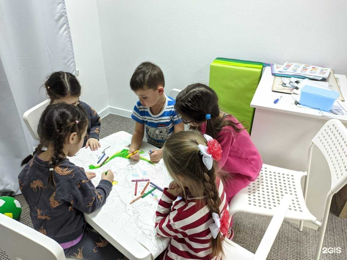 Отзывы на компанию ПолиГлот в г. Коммунарка c фото