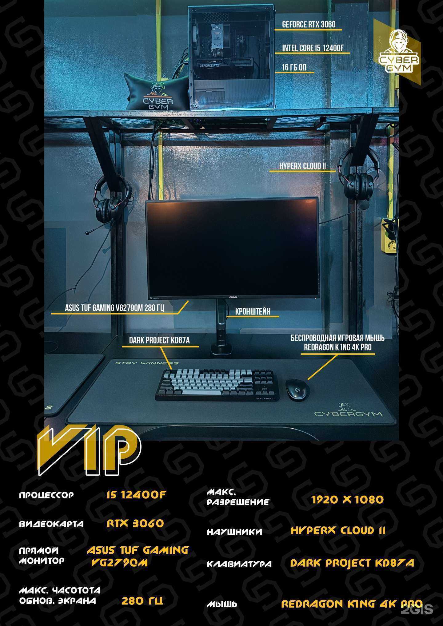 Отзывы на компанию Cybergym в Владивостоке c фото