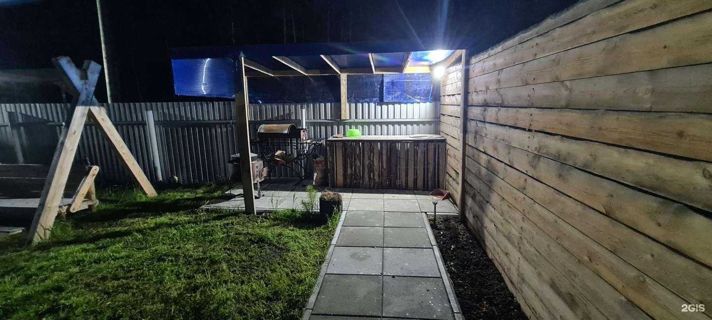 Отзывы на компанию Гостевой дом в г. Сургут c фото