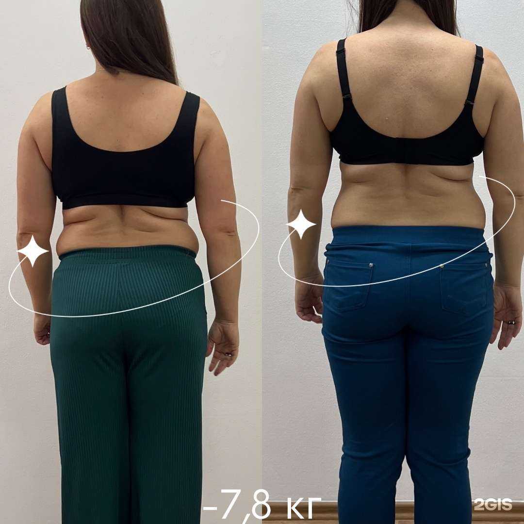 Отзывы на компанию Кабинет семейного диетолога в г. Красноярск c фото