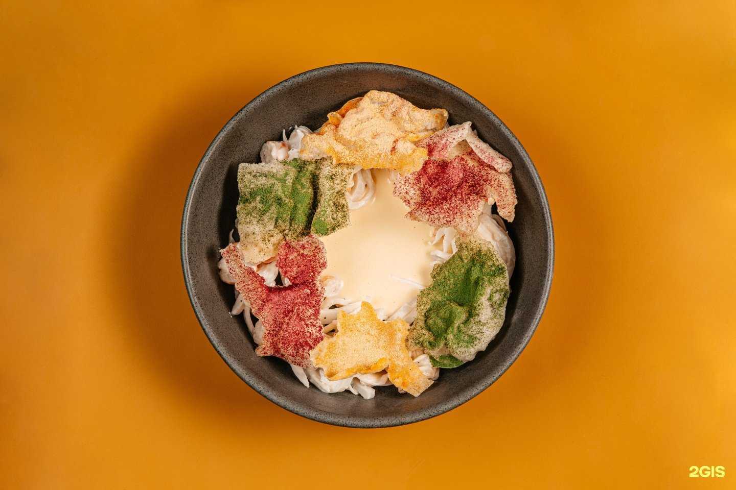 Отзывы на компанию Anyway в г. Тверь c фото