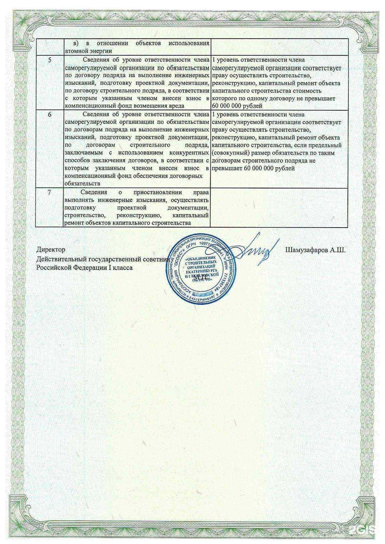 Отзывы на компанию Астика в Екатеринбурге c фото