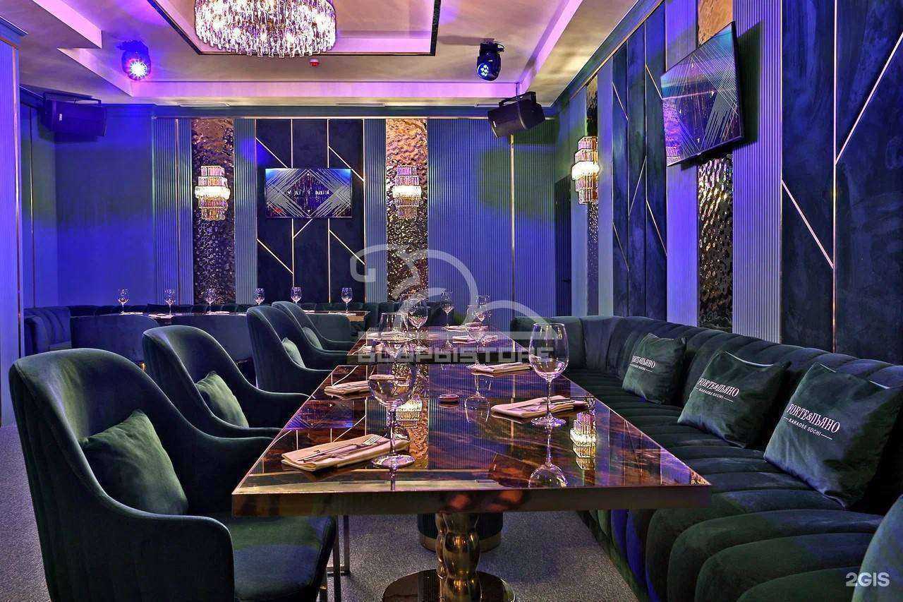 Отзывы на компанию Бобры Store в г. Краснодар c фото