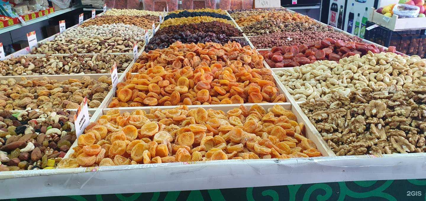 Отзывы на компанию Магазин восточных сладостей в Новосибирске c фото