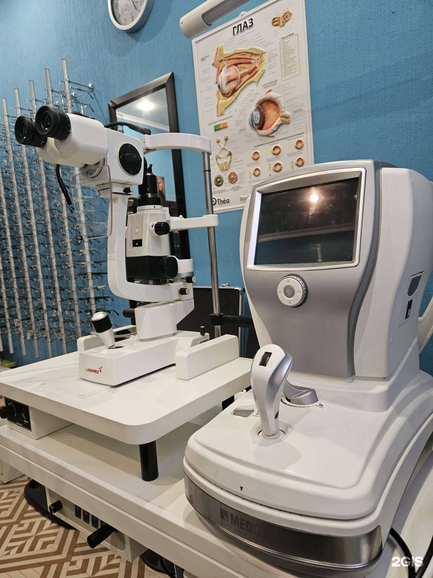 Отзывы на компанию Glasses в Серпухове c фото