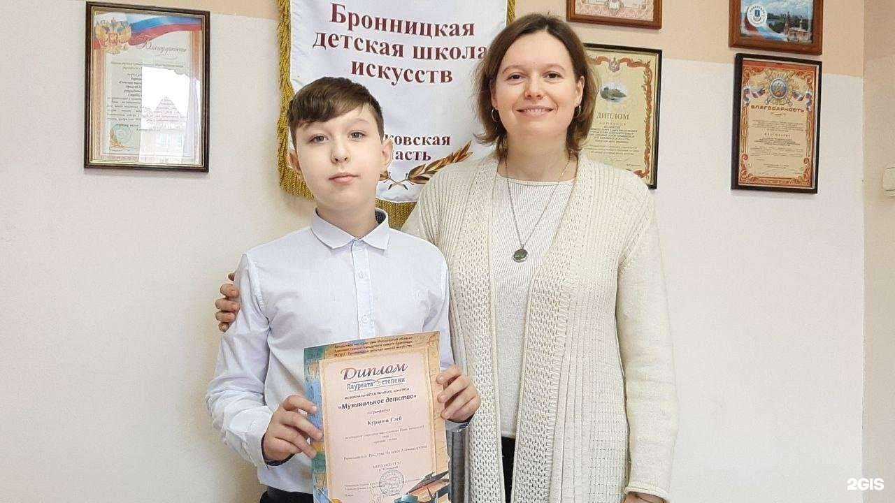 Отзывы на компанию Жуковская детская школа искусств №1 в г. Жуковский c фото