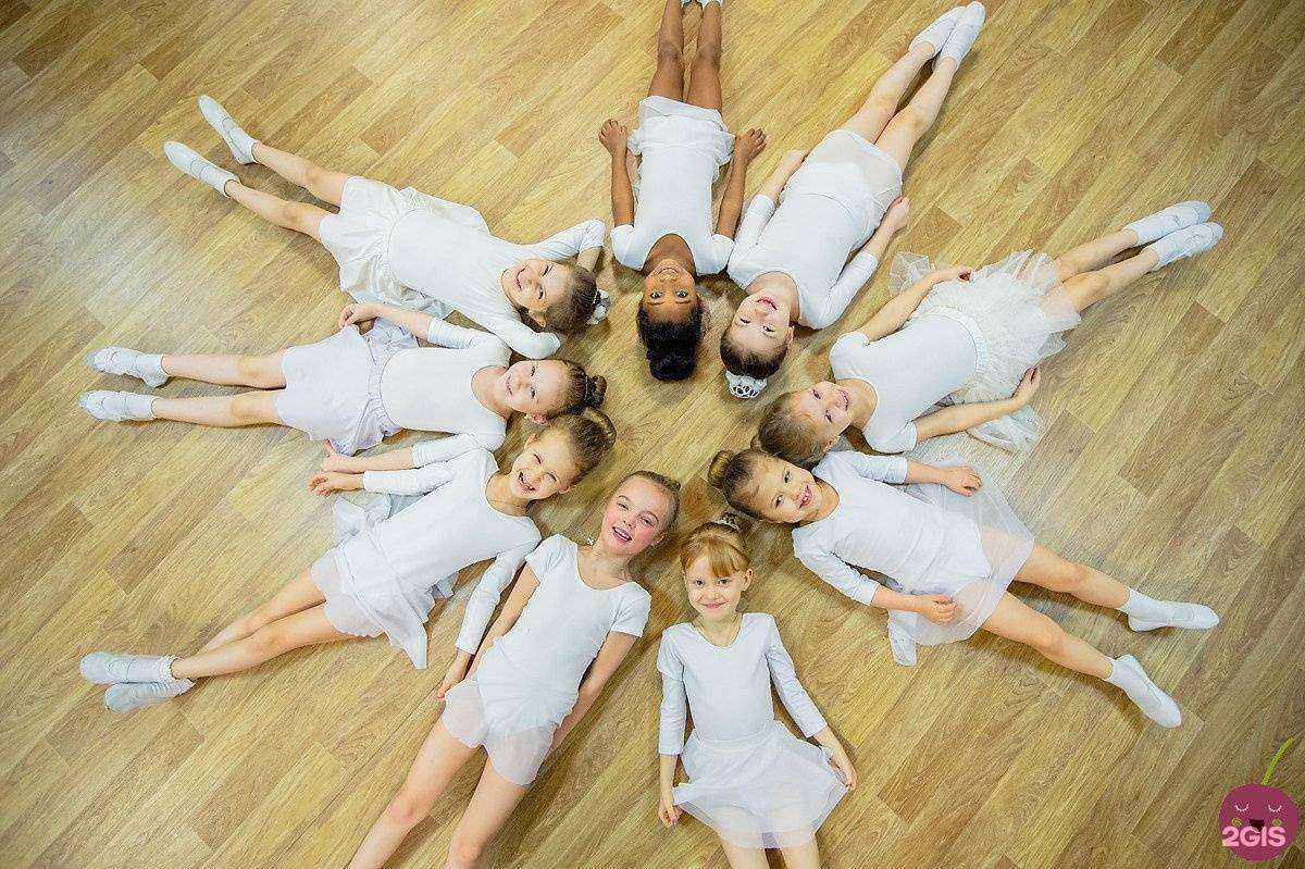 Отзывы на компанию Вишневая страна в г. Новосибирск c фото