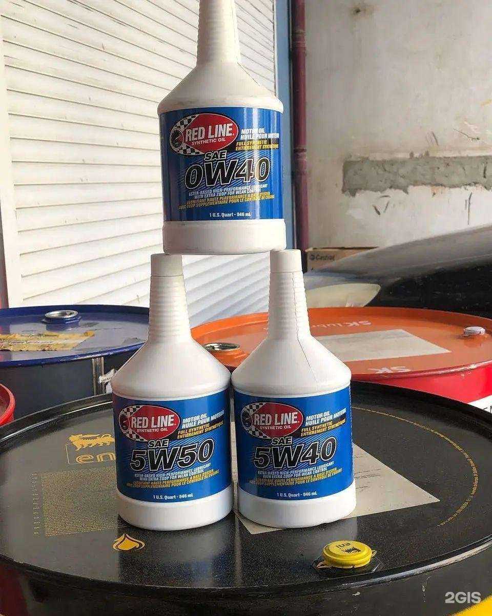 Отзывы на компанию Motul в г. Махачкала c фото