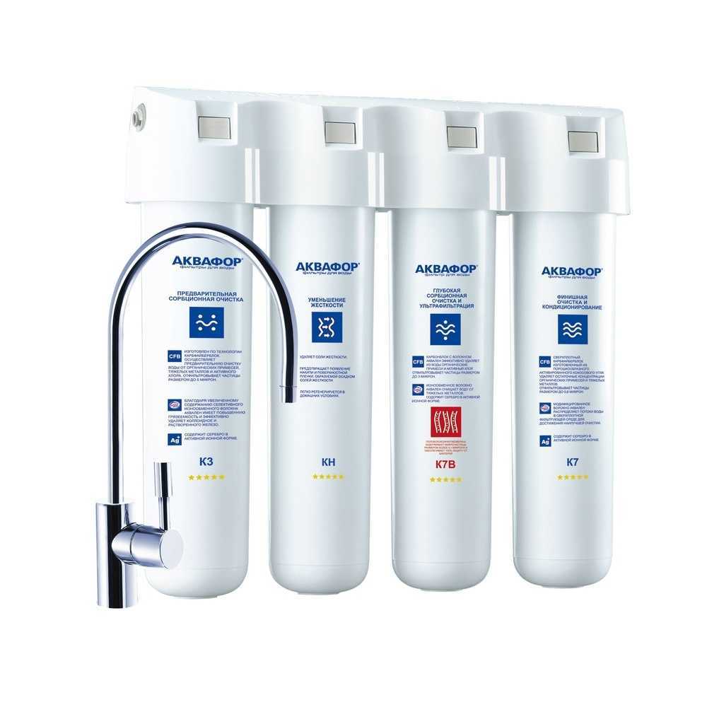 Отзывы на компанию Аквафор в г. Прокопьевск c фото