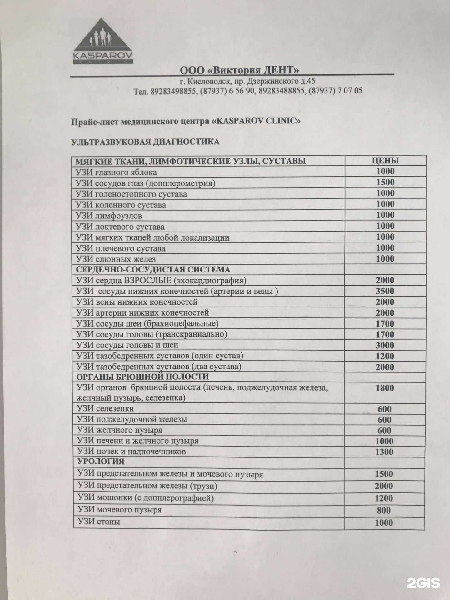 Отзывы на компанию Kasparov Clinic в Кисловодске c фото