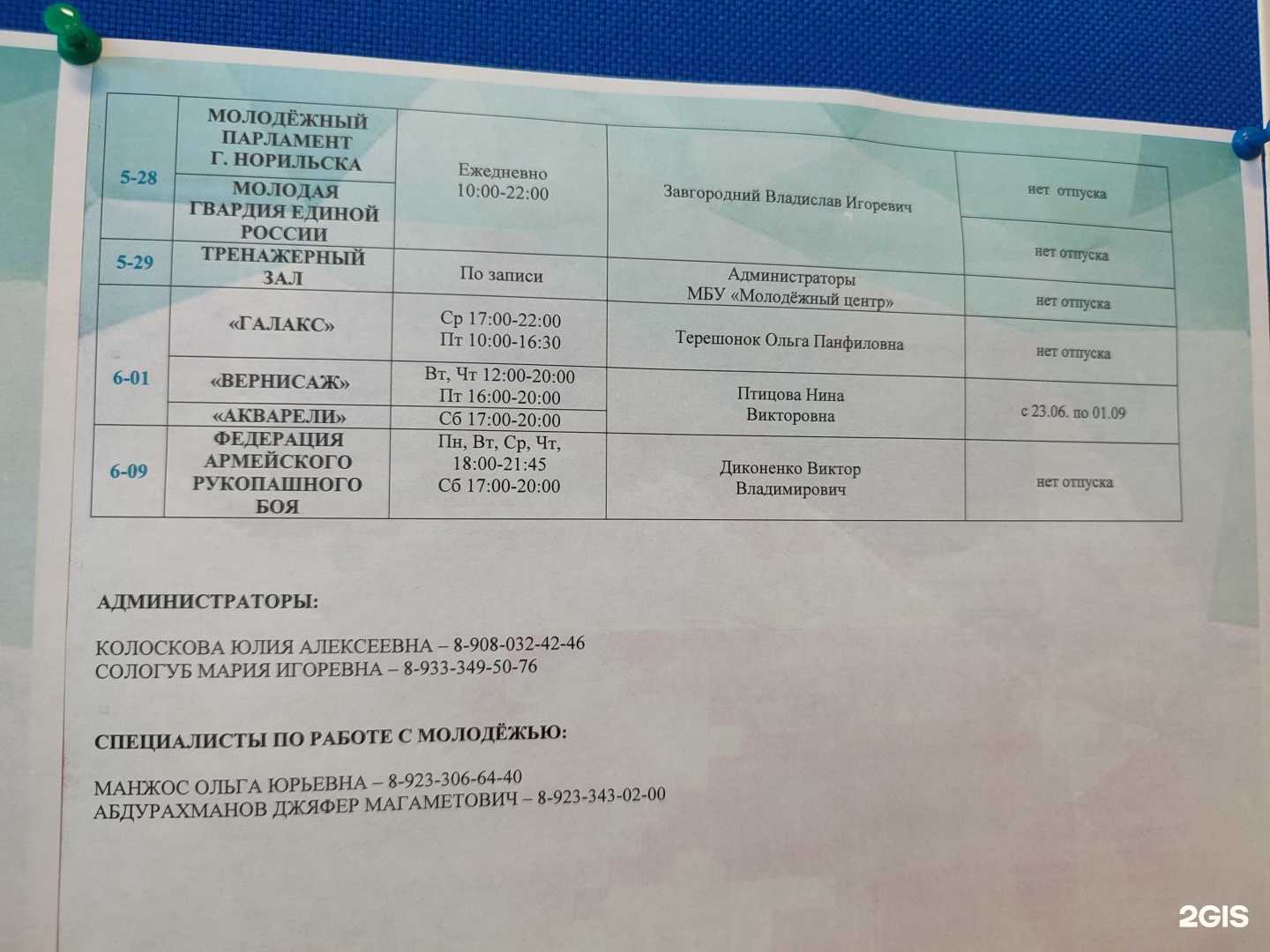 Отзывы на компанию Вернисаж в г. Норильск c фото