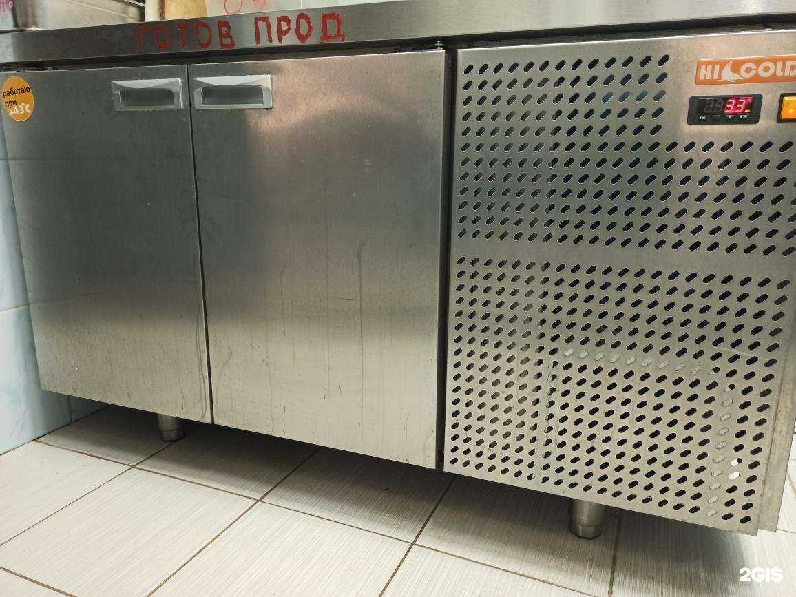 Отзывы на компанию Мастерская по ремонту бытовой техники в Краснодаре c фото