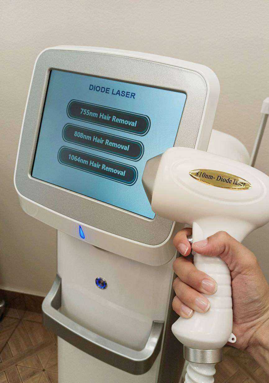 Отзывы на компанию Микрохирургия в г. Иркутск c фото