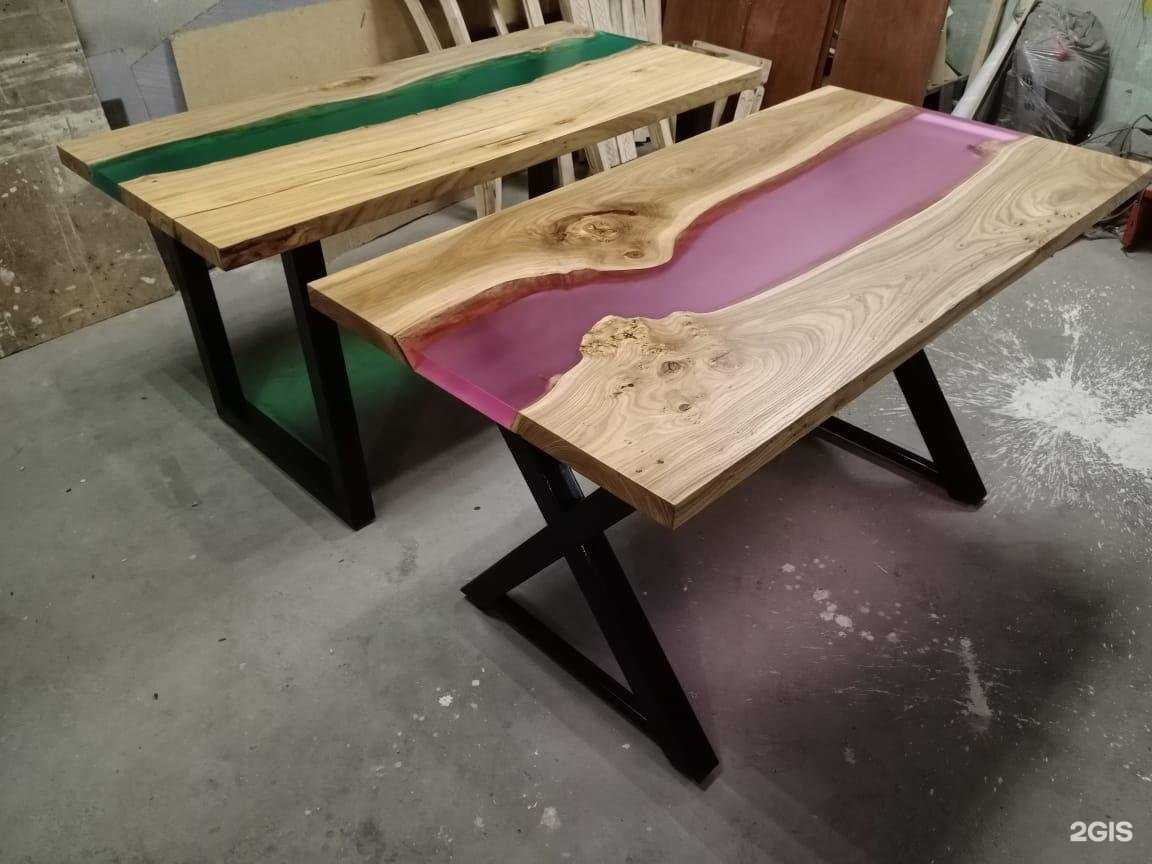 Отзывы на компанию Kanwood в г. Томск c фото