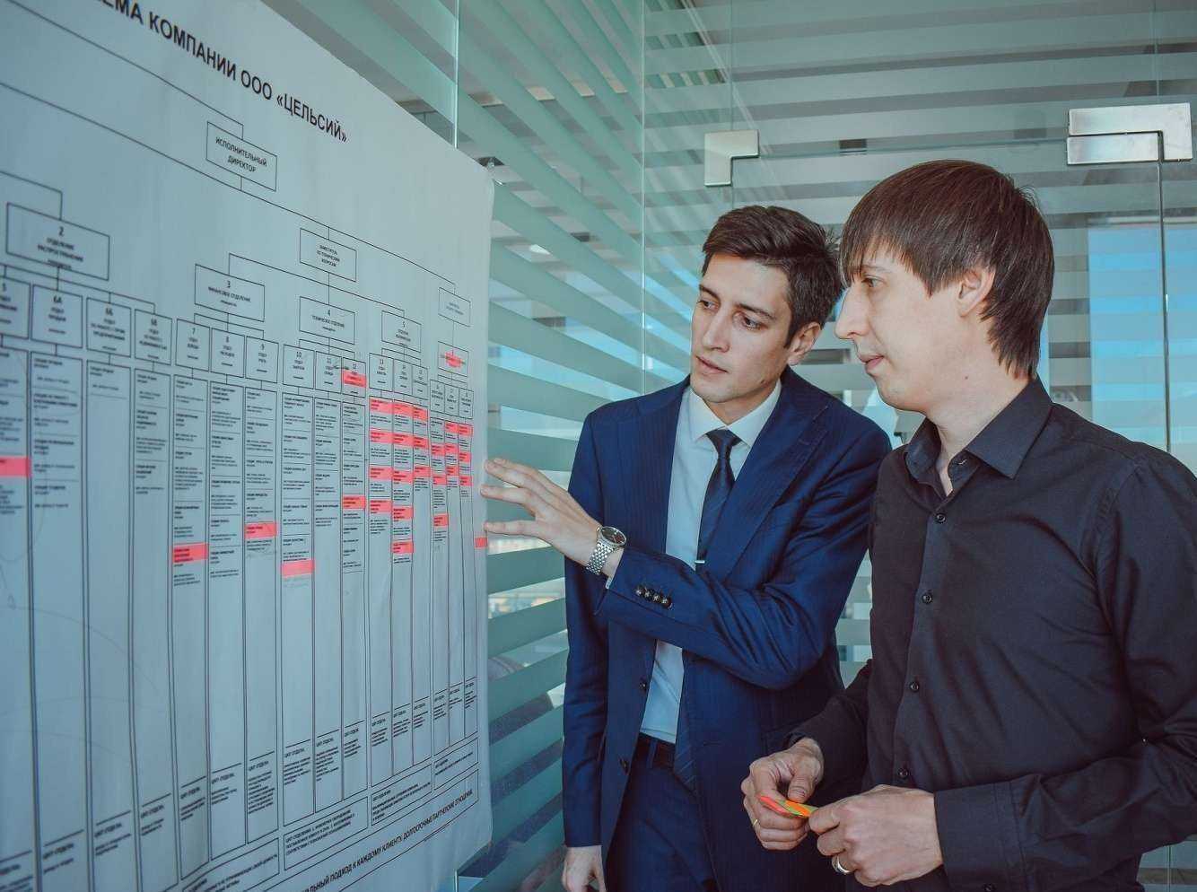 Отзывы на компанию Цельсий в г. Иркутск c фото