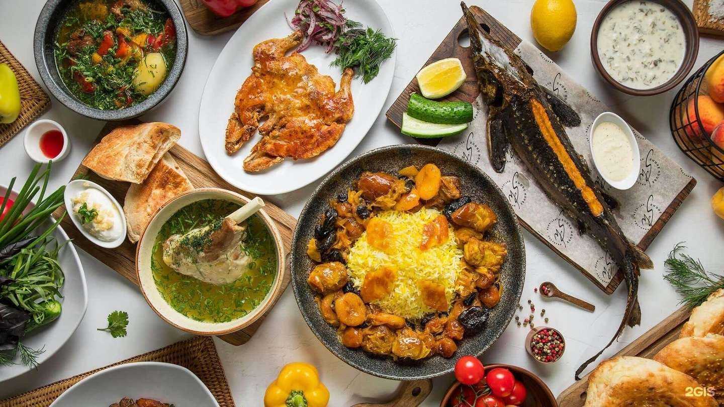 Отзывы на компанию Shore house beach в Красногорске c фото