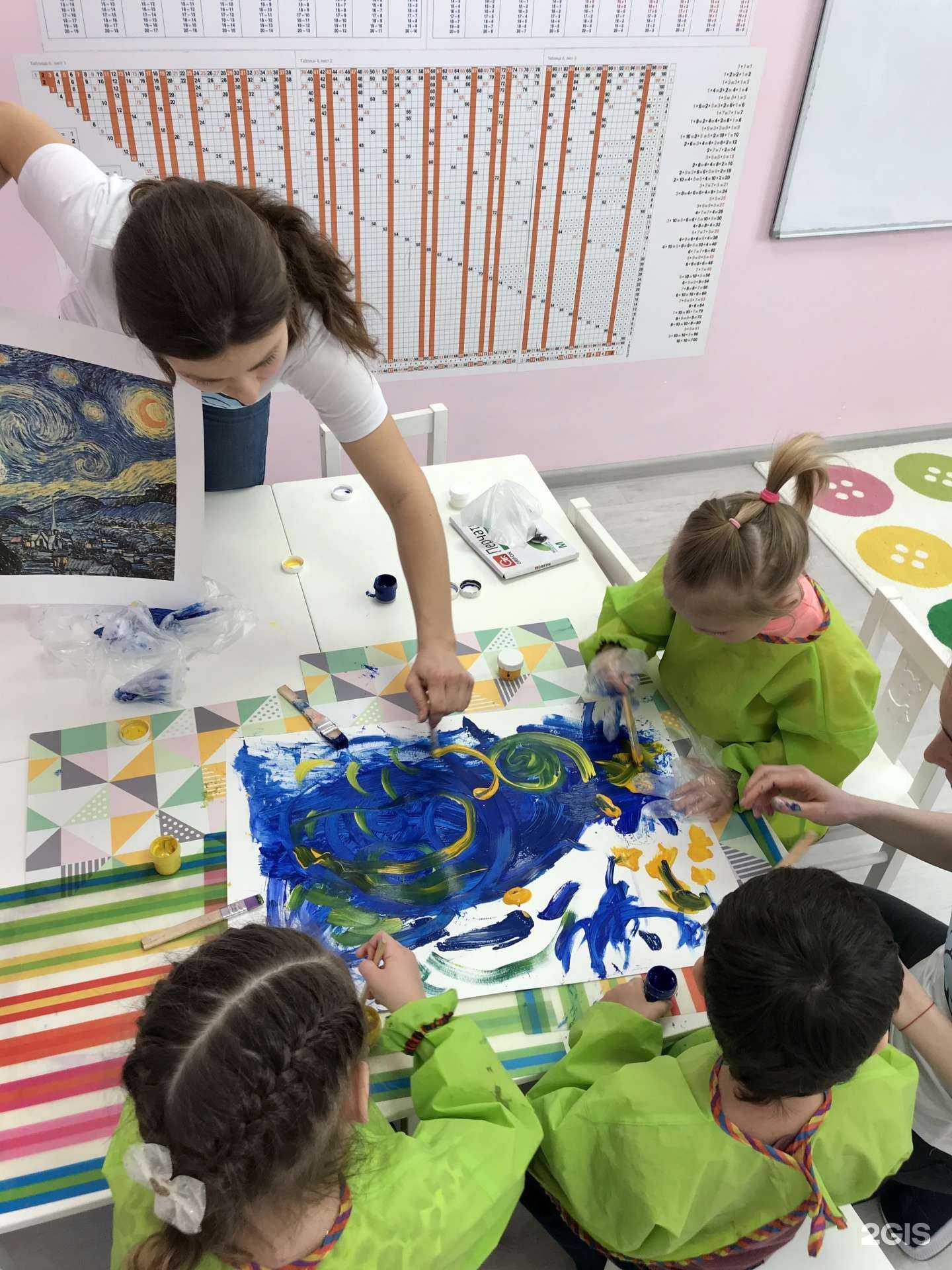 Отзывы на компанию Маяк знаний в г. Владивосток c фото