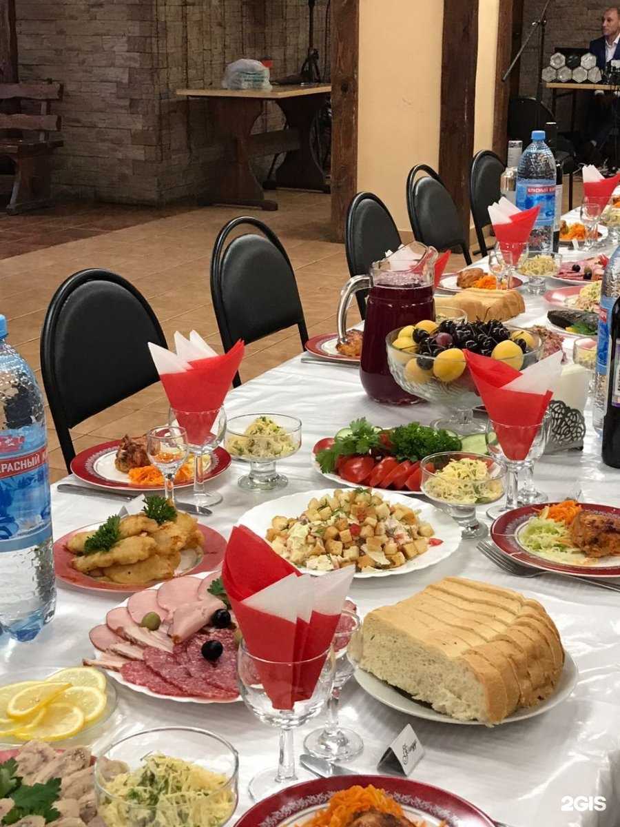 Отзывы на компанию Утро в г. Уфа c фото