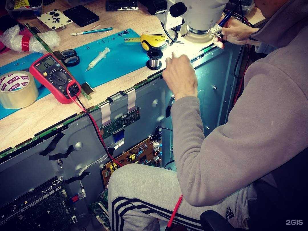 Отзывы на компанию Advanced в г. Магнитогорск c фото