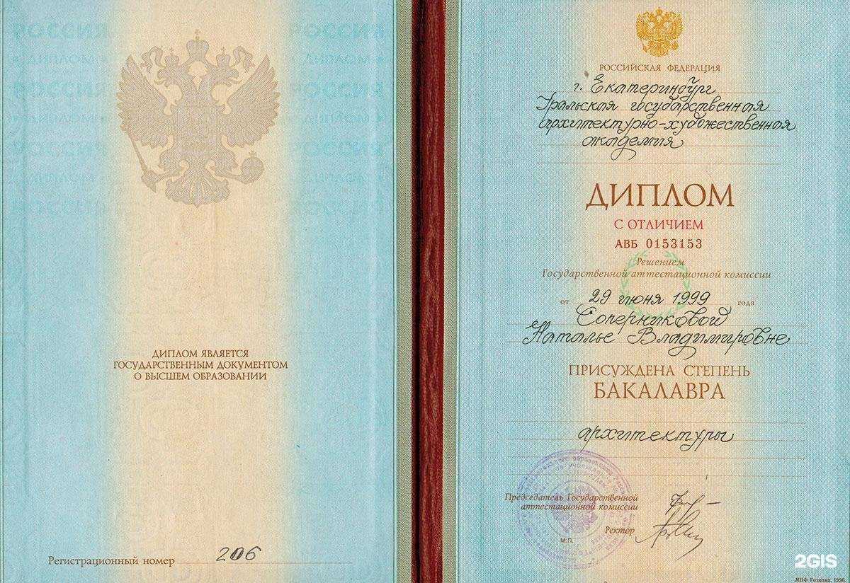 Отзывы на компанию Nдизайн в г. Екатеринбург c фото