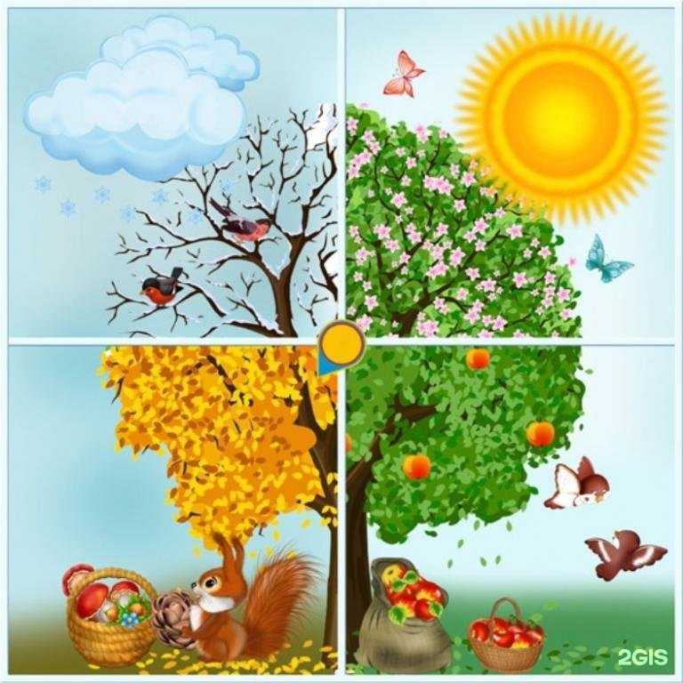 Отзывы на компанию Детская художественная школа в г. Лермонтов c фото