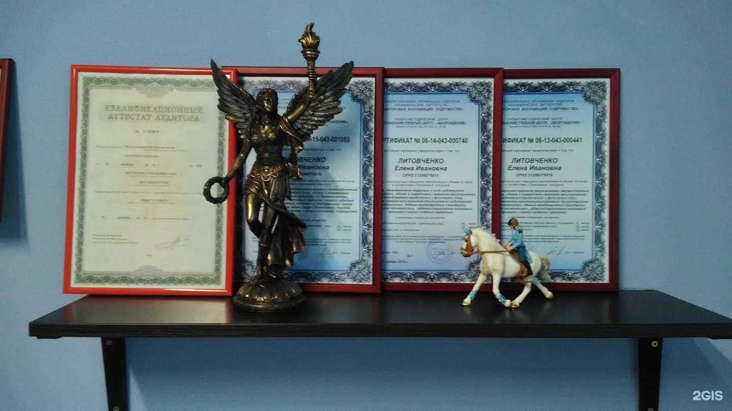 Отзывы на компанию Вникаю в г. Краснодар c фото