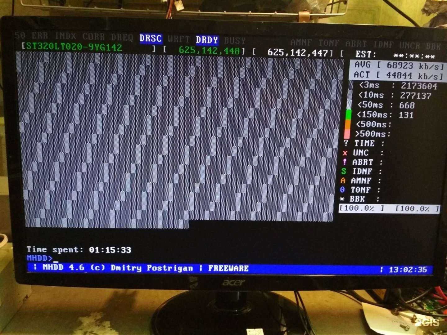 Отзывы на компанию Магазин-сервис в Барнауле c фото
