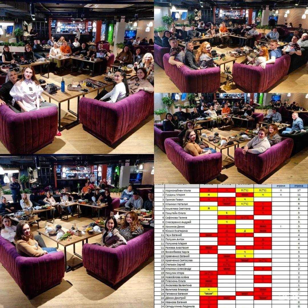 Отзывы на компанию Mafia club -777- в г. Тюмень c фото