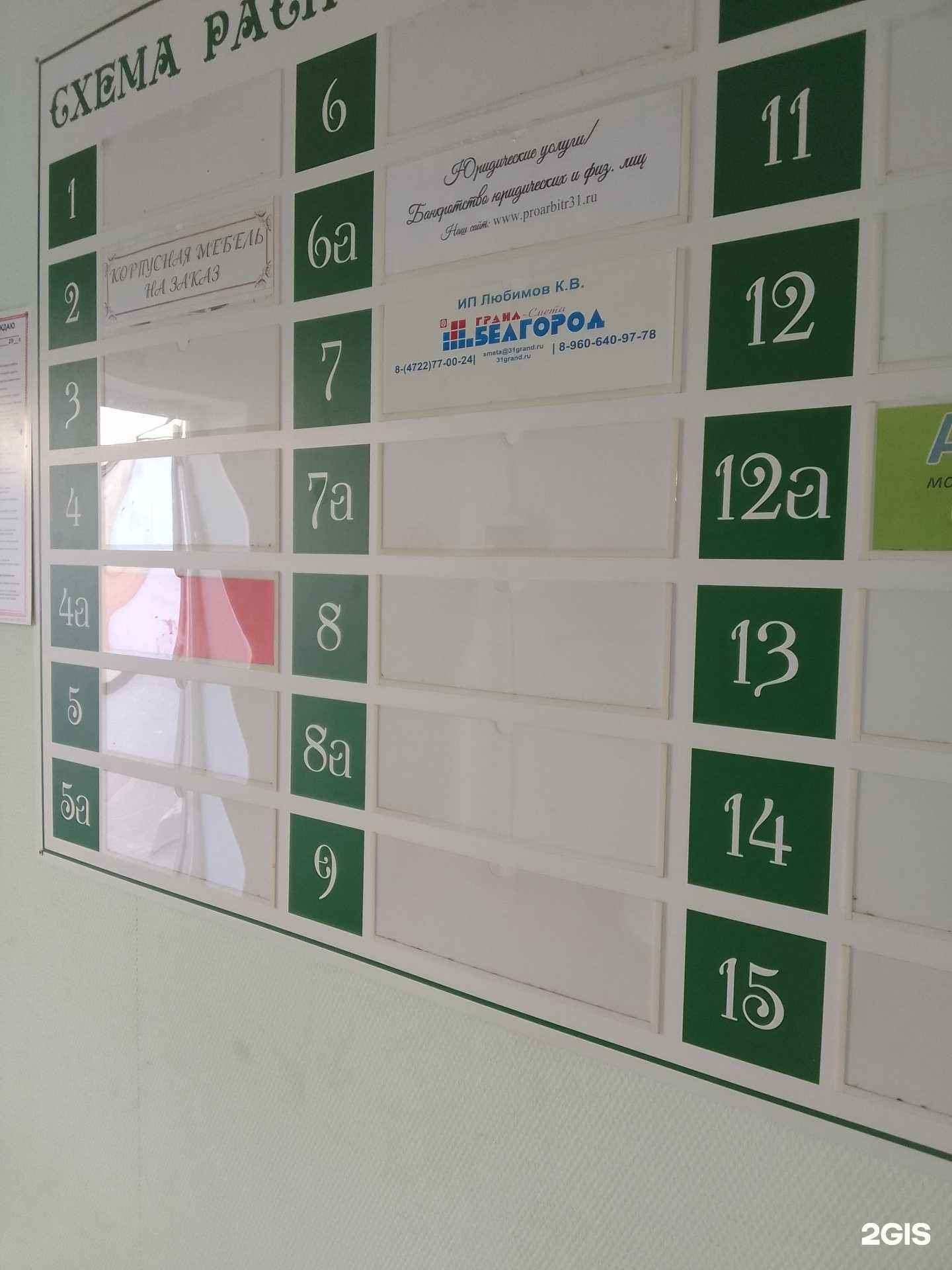 Отзывы на компанию Гранд-Смета Белгород в г. Белгород c фото