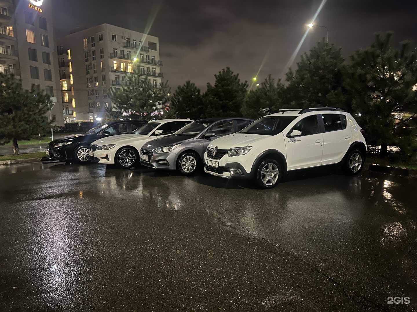 Отзывы на компанию Сочи Старт Рент в Сочи c фото