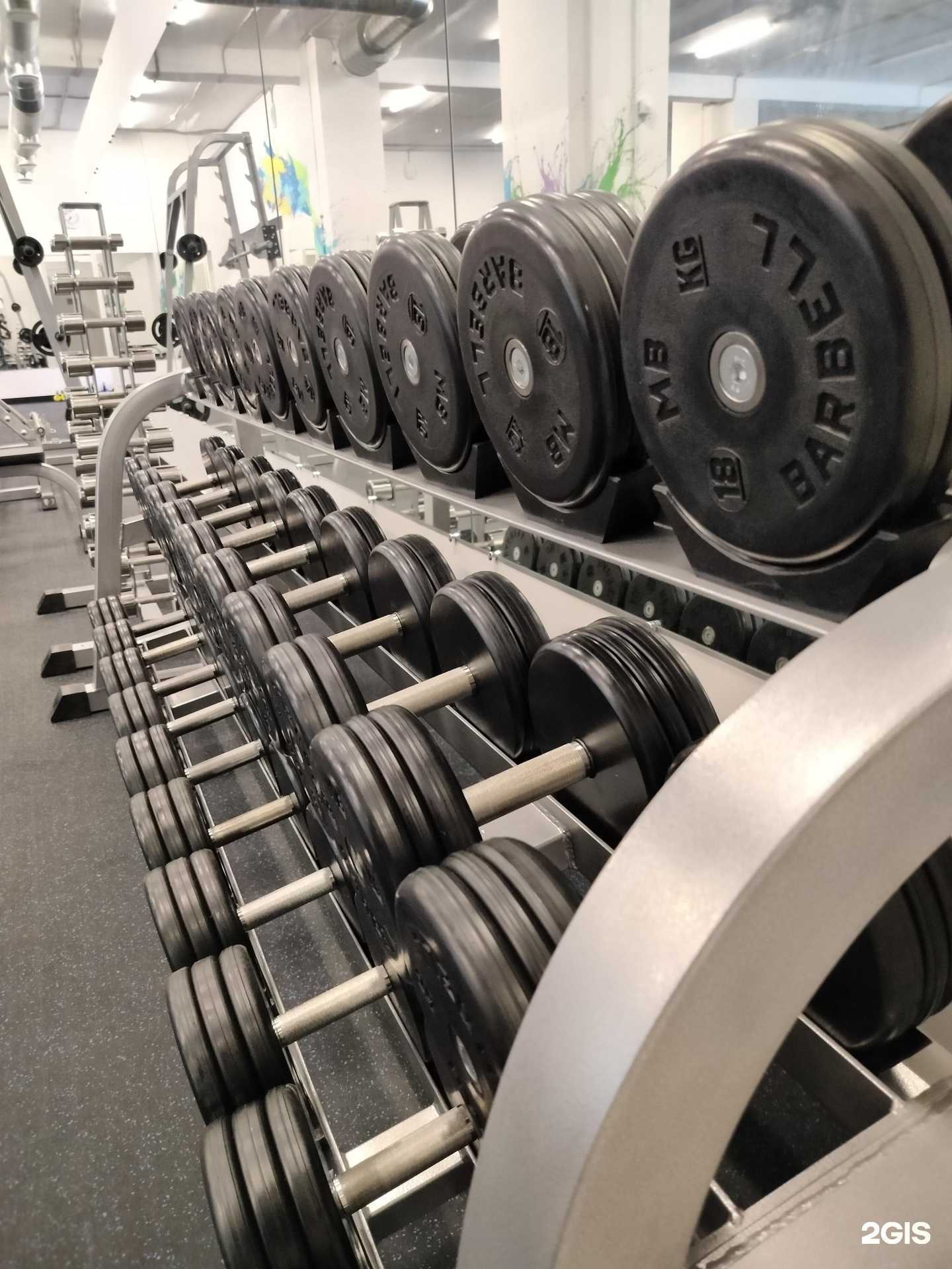 Отзывы на компанию Energy Fitness в г. Пермь c фото