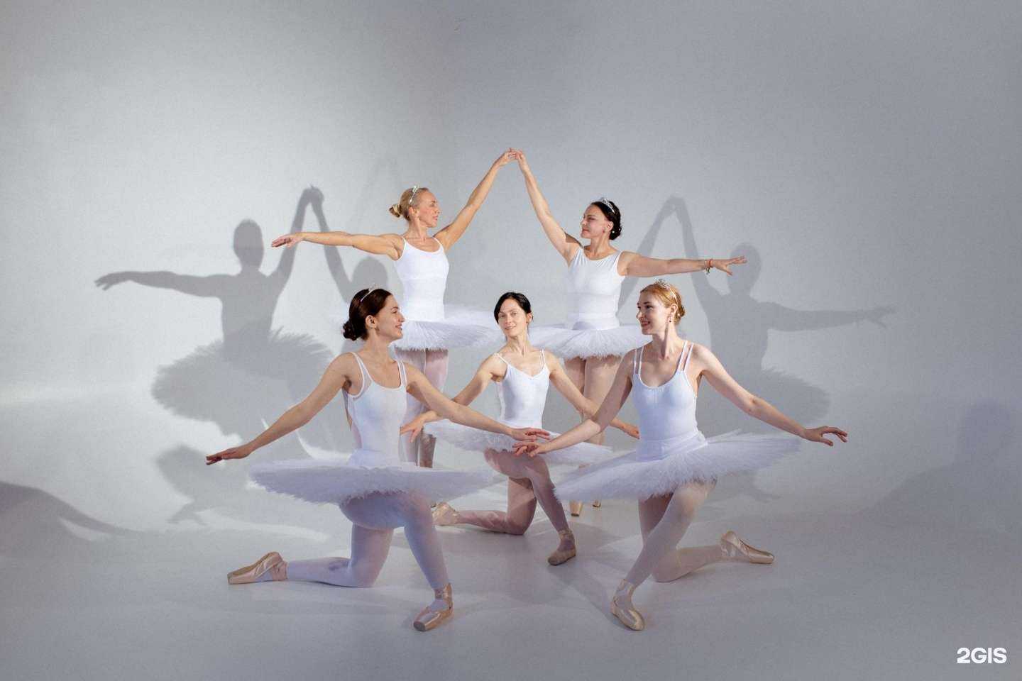Отзывы на компанию Ballet City в Люберцах c фото