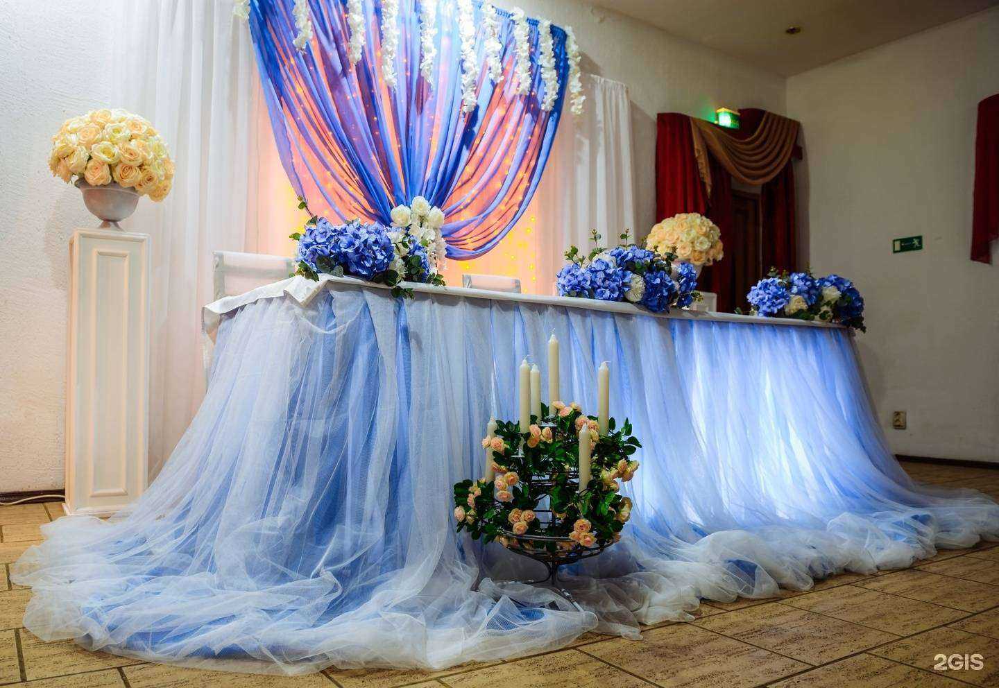 Отзывы на компанию Балтхаус в г. Псков c фото