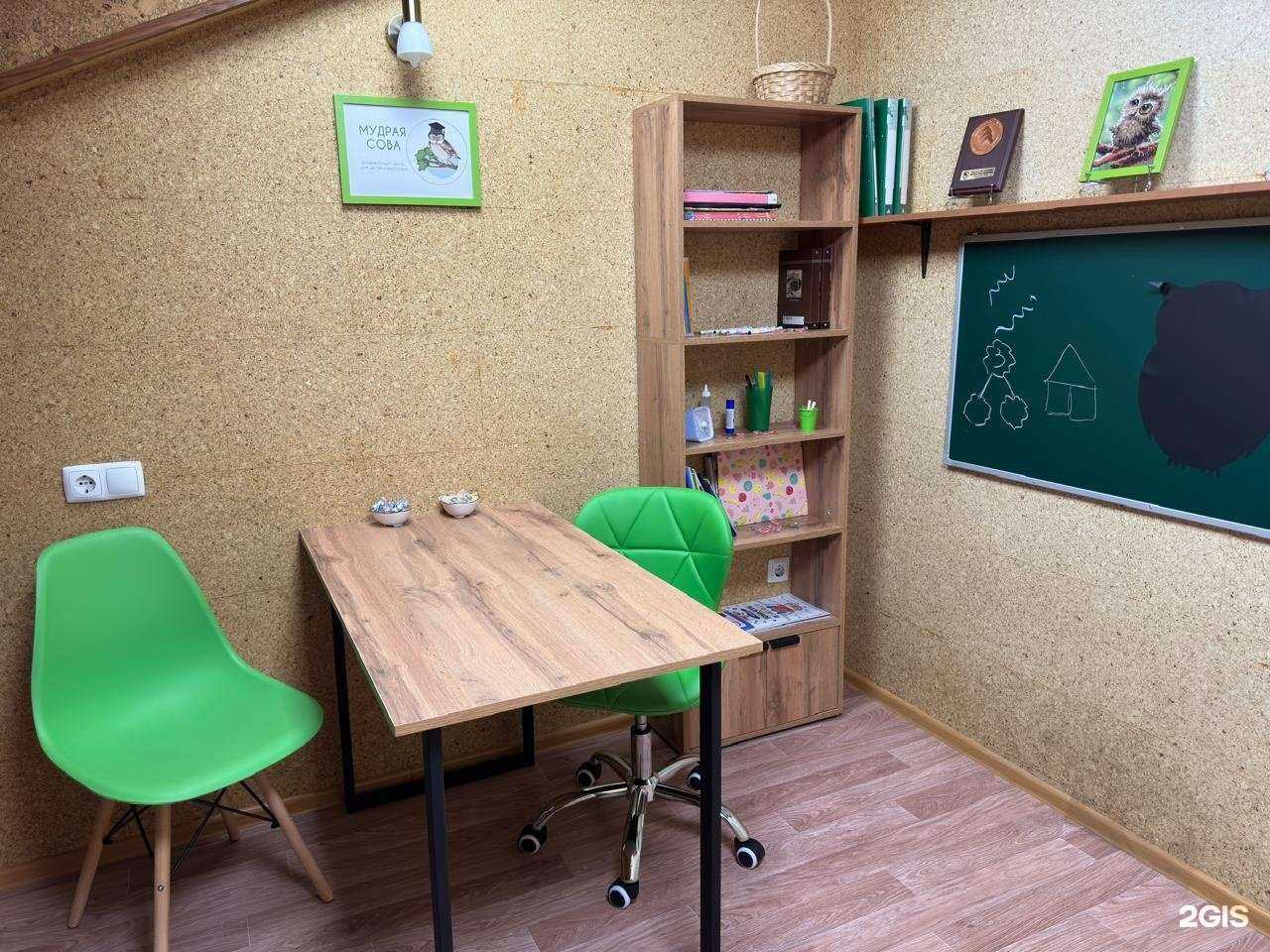 Отзывы на компанию Мудрая сова в г. Новокузнецк c фото