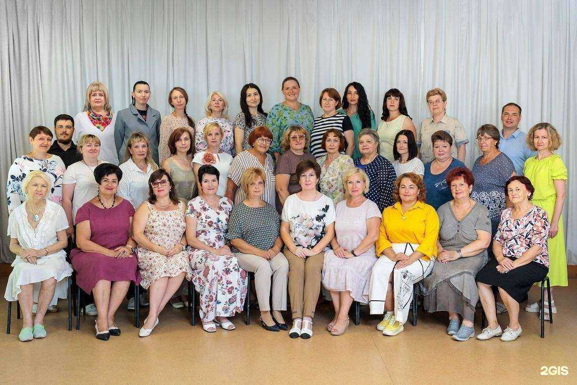 Отзывы на компанию Детская школа искусств №1 в Балашове c фото