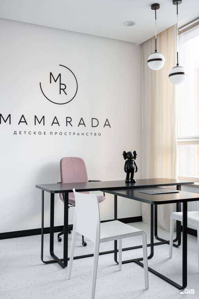 Отзывы на компанию MAMARADA в г. Екатеринбург c фото