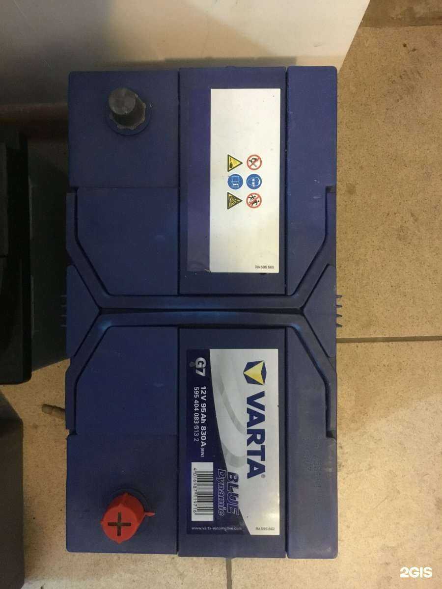 Отзывы на компанию Автостарт в г. Калининград c фото